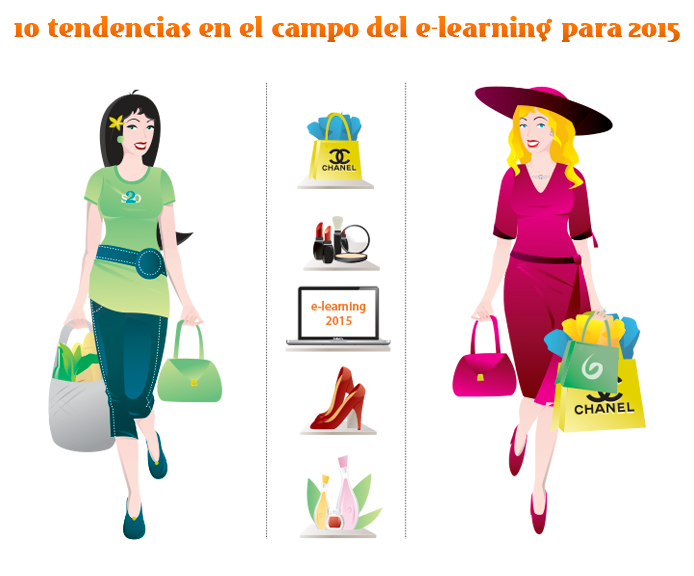 Tendencias e-learning